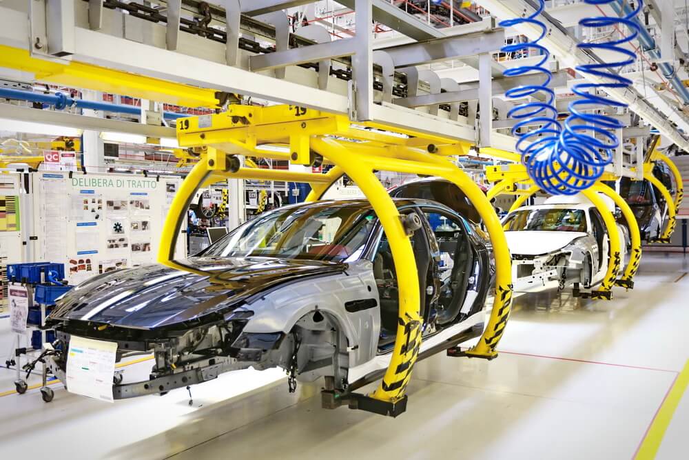 The Future of Auto Industry